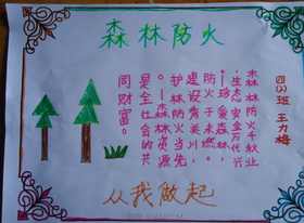 二年级家庭防火手抄报