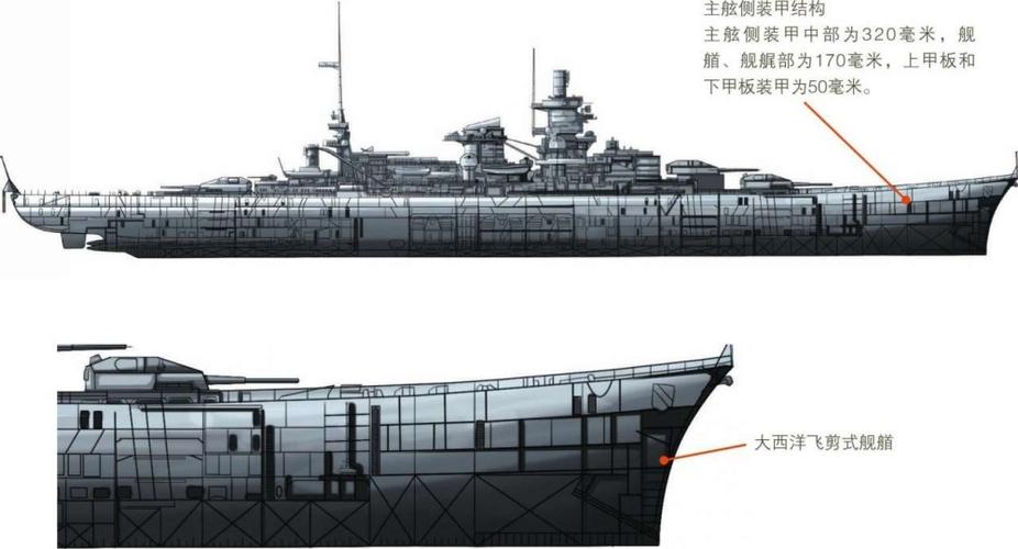 德国:"格奈森瑙"号战列舰;国际:"格奈森瑙"号战列巡洋舰