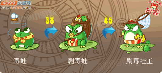 洛克王国毒蛙剧毒蛙剧毒蛙王技能表