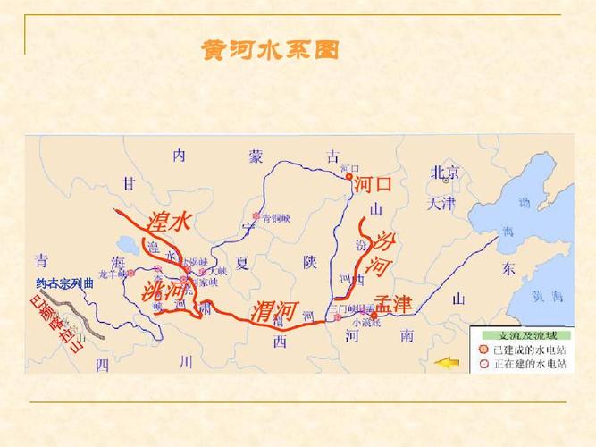 黄河水系图 河口 湟水 约古宗列曲 洮河 渭河 孟津