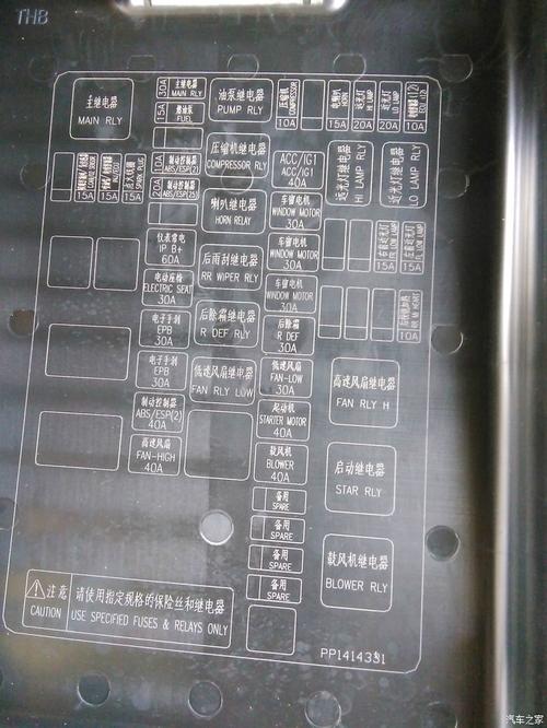 (无锡cs75车友会)新手课堂系列之正确选购汽车保险丝和更换方法