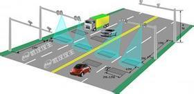 地感线圈_百度图片搜索