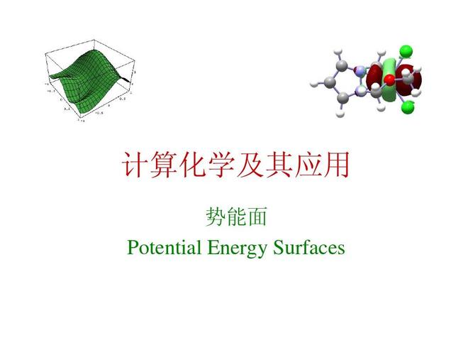 计算化学及其应用 势能面 potential energy surfaces