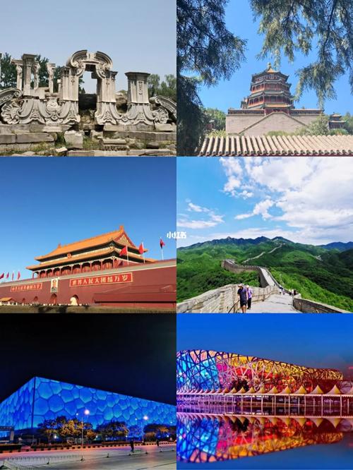 北京旅游攻略92北京旅游景点大合集_旅行_天安门_旅游攻略_故宫