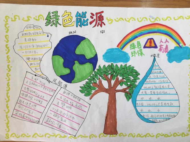 以及生活实际自己动手做了以"节约水资源,造福全人类"为主题的手抄报