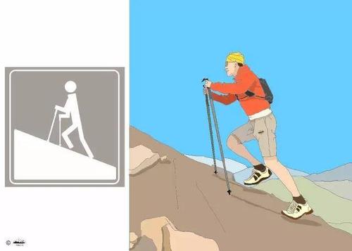 图解:如何高效使用登山杖