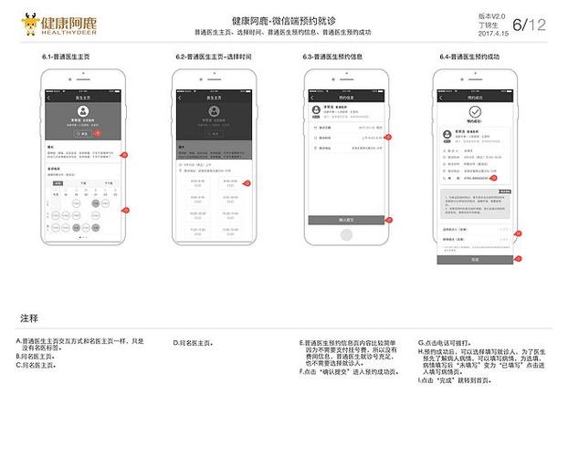 普通医生主页,选择时间,普通医生预约信息,普通医生