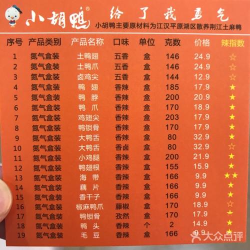 小胡鸭 菜单