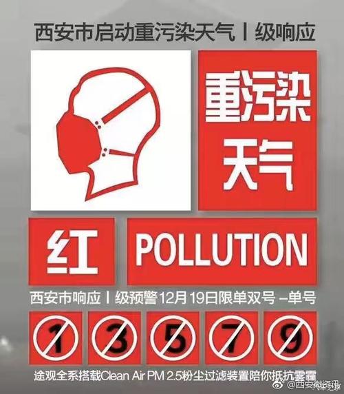 身边事# 西安市重污染天气应急指挥部发布西安市重污染天气红色预警
