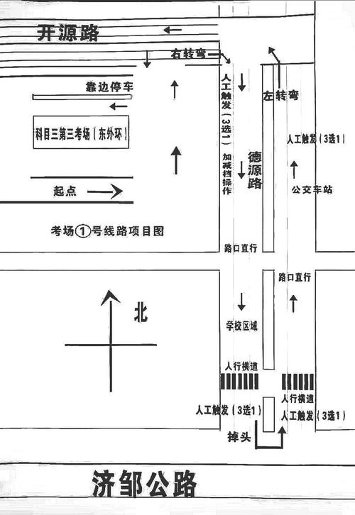 济宁科目三东外环考场攻略(视频 车型 路线图)