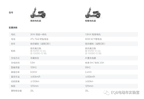 约235万人民币雅迪g6欧洲开售
