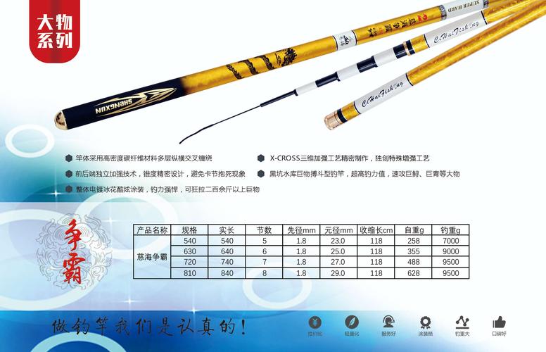 一个人就是一支军队,你我都是爱国者 【中国慈海钓具