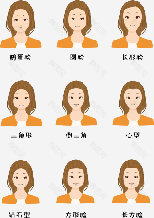 卡通女人物脸型png图片素材免费下载由懒图网为您提供,免费下载更多有