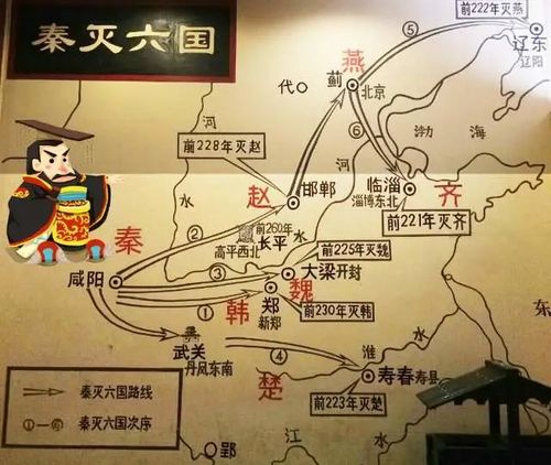 大秦帝国,秦始皇,李斯,大秦赋,秦王