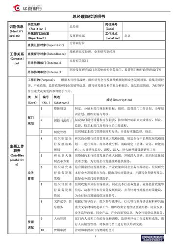 01.00发展研究部-总经理岗位说明书.doc
