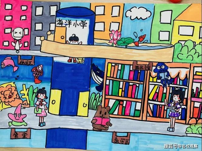 脑洞大开!这些学生创作的科幻画,带你进入一个创意无限的世界!