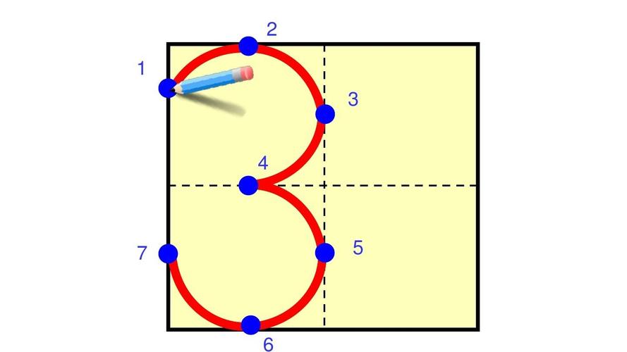 一年级田字格数字正确书写方法