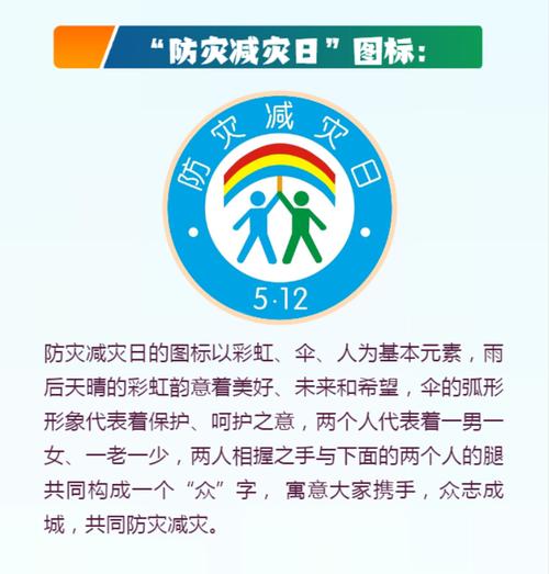 长图:5月12日全国防灾减灾日