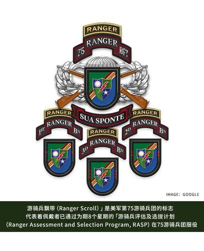 跟着alpha industries一往无前!