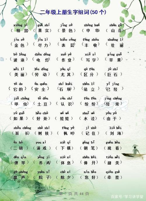 小学语文:1-6年级生字组词大全!非常实用,建议家长为