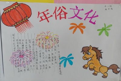 关于安阳年俗手抄报 手抄报图片大全集