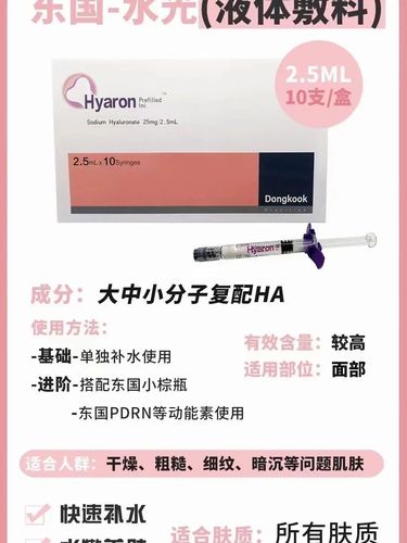 科普:东国水光针_水光针_补水_收缩毛孔_改善暗沉_洛娜怎么样_洁面