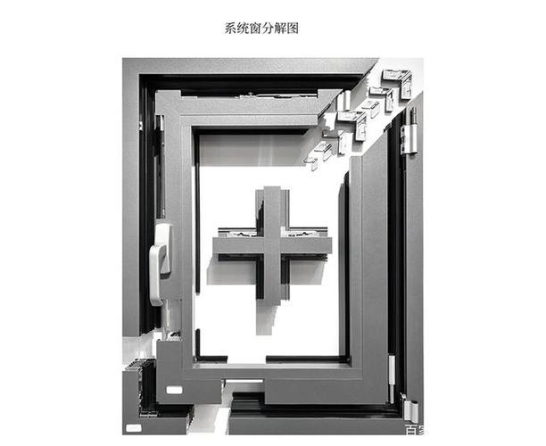 系统门窗分解图 作为门窗门店