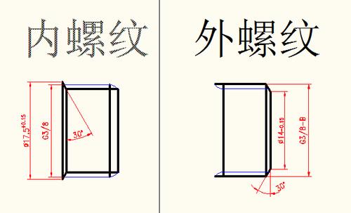 cad螺纹怎么画