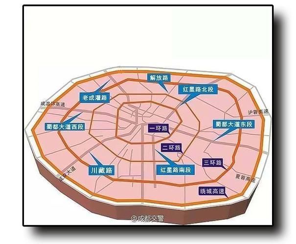 2022成都限号时间段是几点成都限号到晚上10点吗