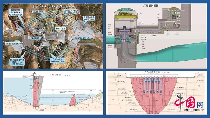 【中国故事】掌握在自己手中的"大国重器"乌东德水电站