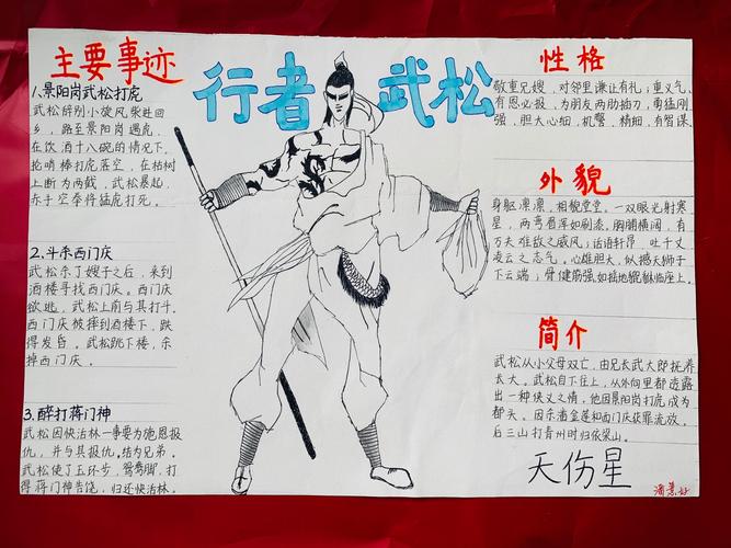 15.16班《水浒传》手抄报合集