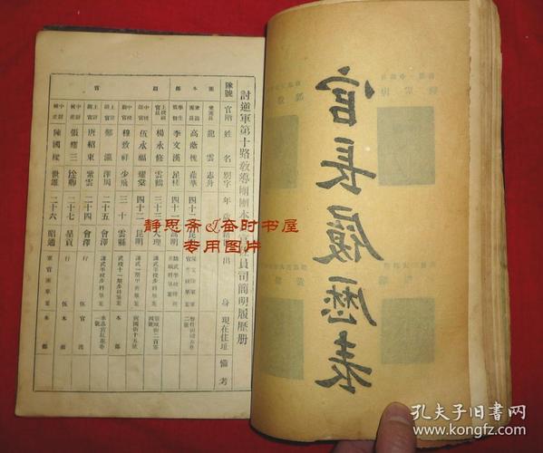 静思斋民国21年讨逆军第十路教导团第二期同学录即云南讲武堂第21期