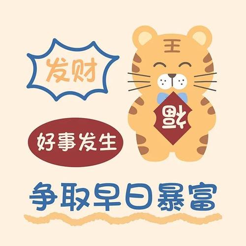 头像|2022虎年励志卡通头像