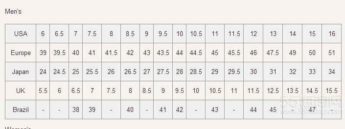 转让两双鞋子~一双天木兰两眼男单鞋,一双ugg雪地靴-582 .
