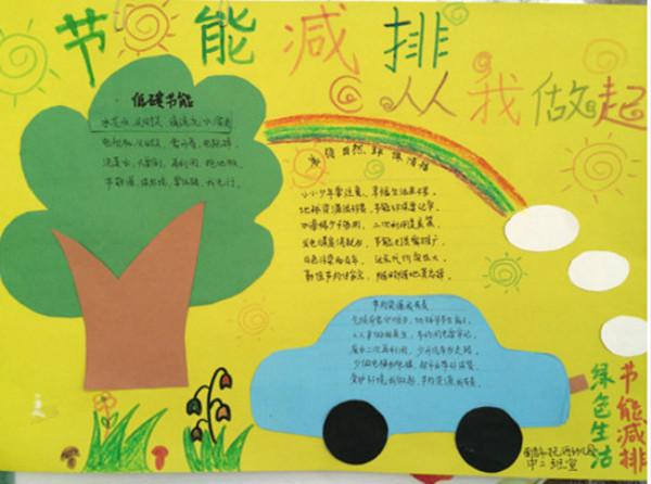 小学生节能手抄报内容,节能环保从我做起 节能手抄报