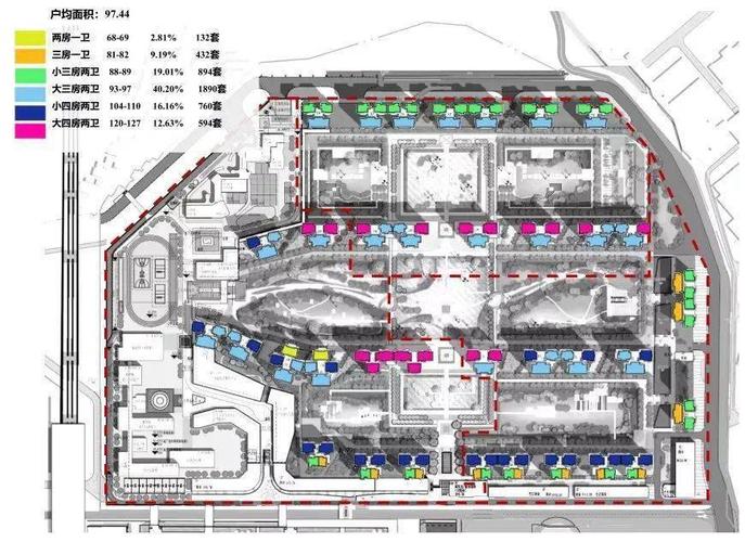 星汇城明晚开盘,抢房前,请注意这三大风险!