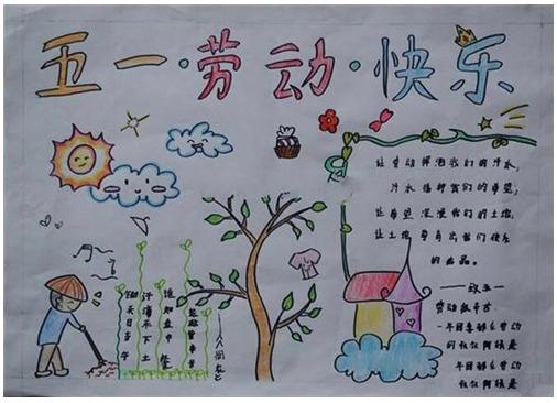 "劳动最光荣"五一劳动节手抄报