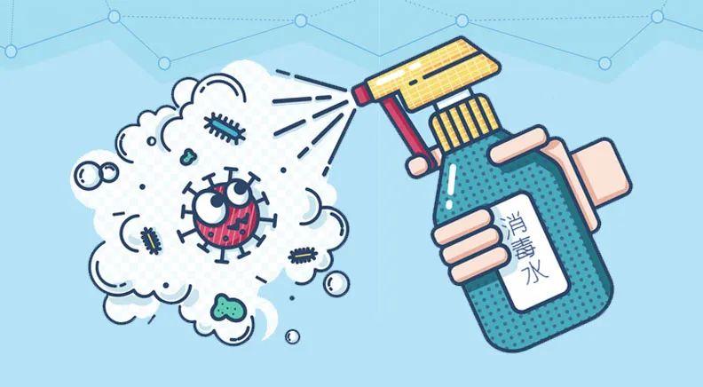 上海雷磁自动电位滴定仪法测定84消毒液中有效氯含量