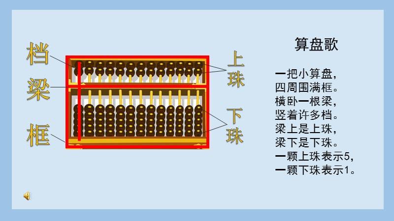 小学数学人教2011课标版二年级认识算盘 (2).pptx