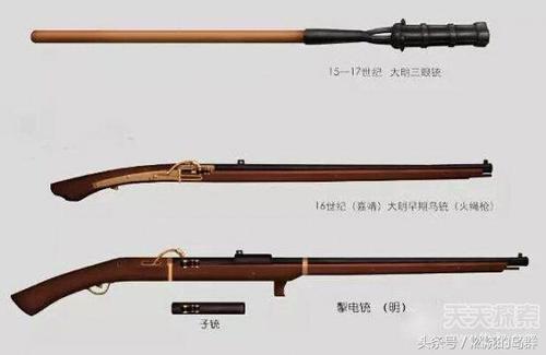 火器时代之一从三眼铳到火绳枪大明落后在襁褓