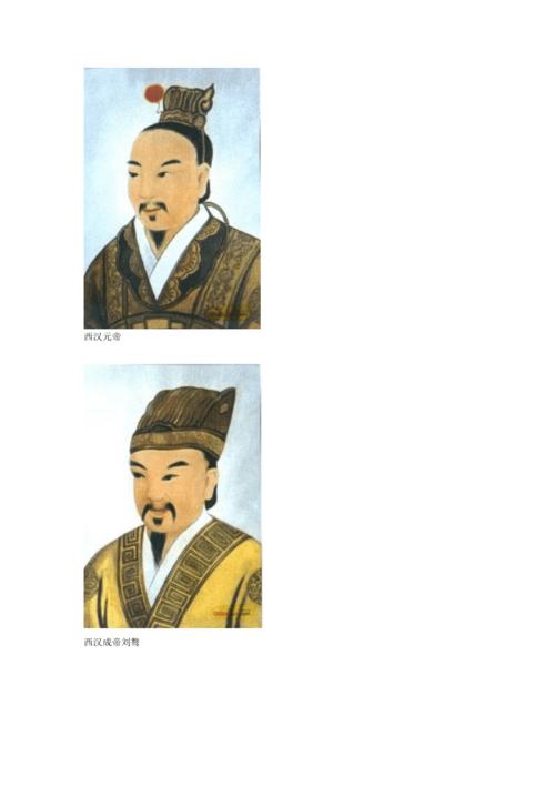 中国古代皇帝画像大全