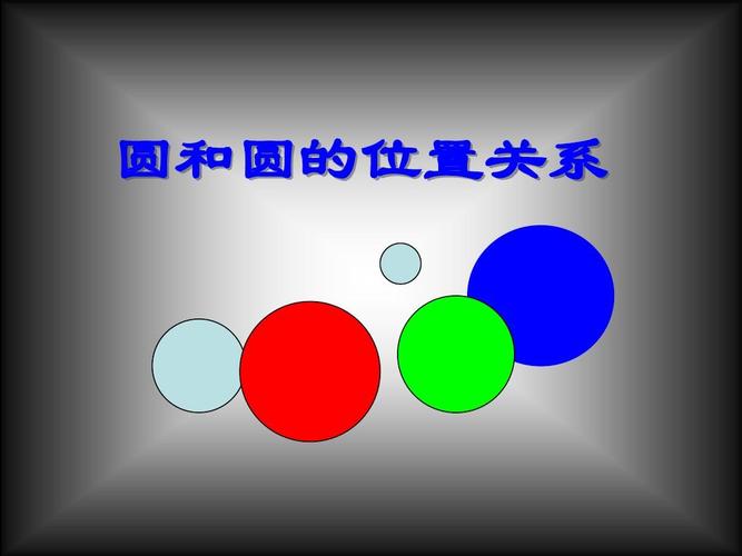 2.3 圆与圆的位置关系课件