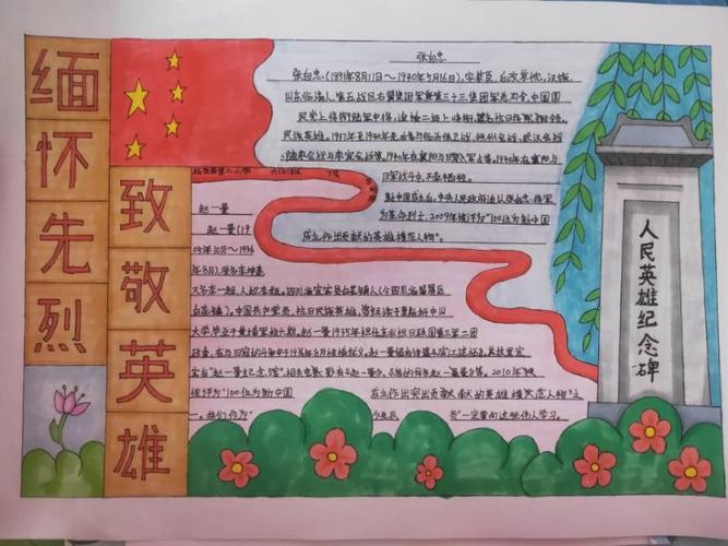 缅怀先烈 致敬英雄——柘荣二小六年级(4)班同学携手开展清明节手抄报