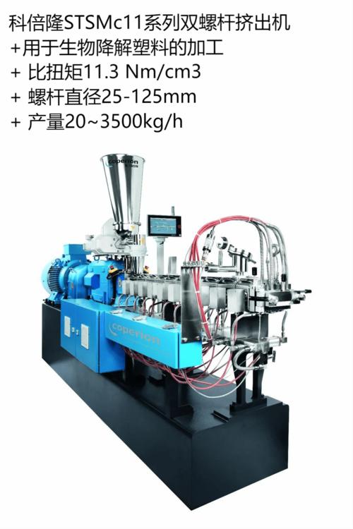 深耕塑料配混加工领域多年,此次携专用于生物降解塑料的挤出机和喂料