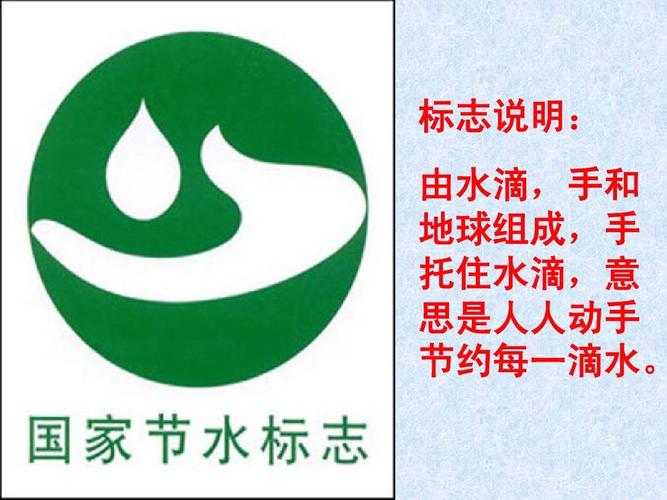 接下来我们一起认识了国家节水标志,标志由水滴,手和地球组成,手托住