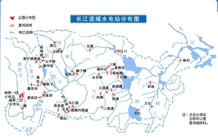 中国水利水电工程分布汇总