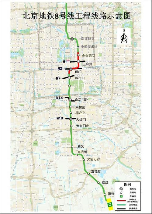 北京地铁8号线年底全线贯通,王府井站,前门站可换乘既有线路_剩余