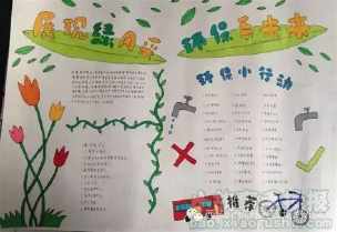 关于绿萝的a3纸手抄报 手抄报版面设计图