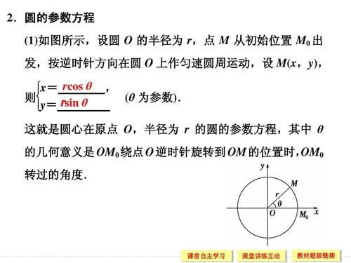 1.1参数方程的概念与圆的参数方程 课件(人教a版选修4-4)ppt