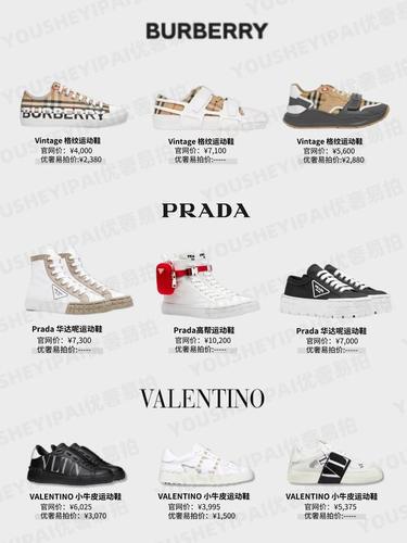 二手奢侈品鉴定|明星大牌潮鞋盘点!鞋控们马住!